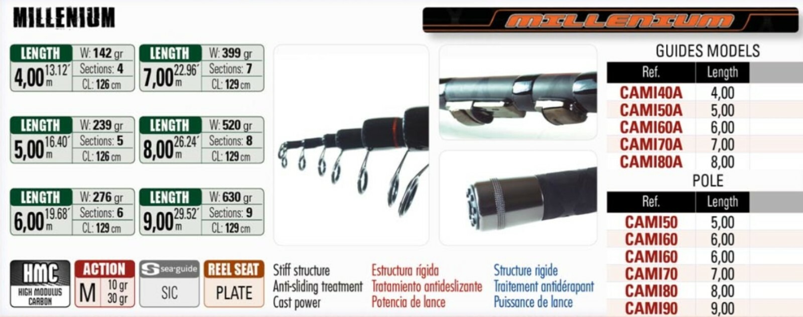 YUKI MILLENIUM Bolognese Float Fishing Rod 4m 5m 6m 7 High Modulus Carbon