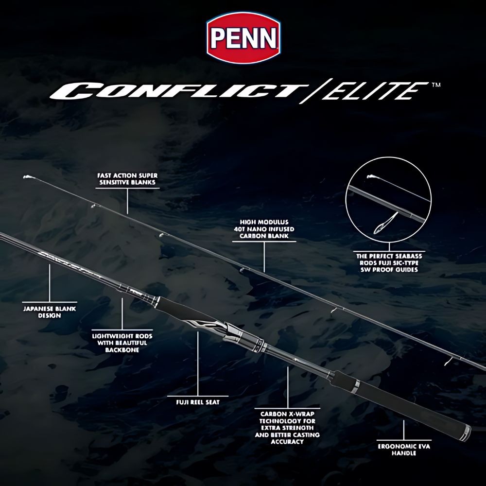 PENN Ultimate Spinning Rod CONFLICT ELITE 2.13m/6-32g M
