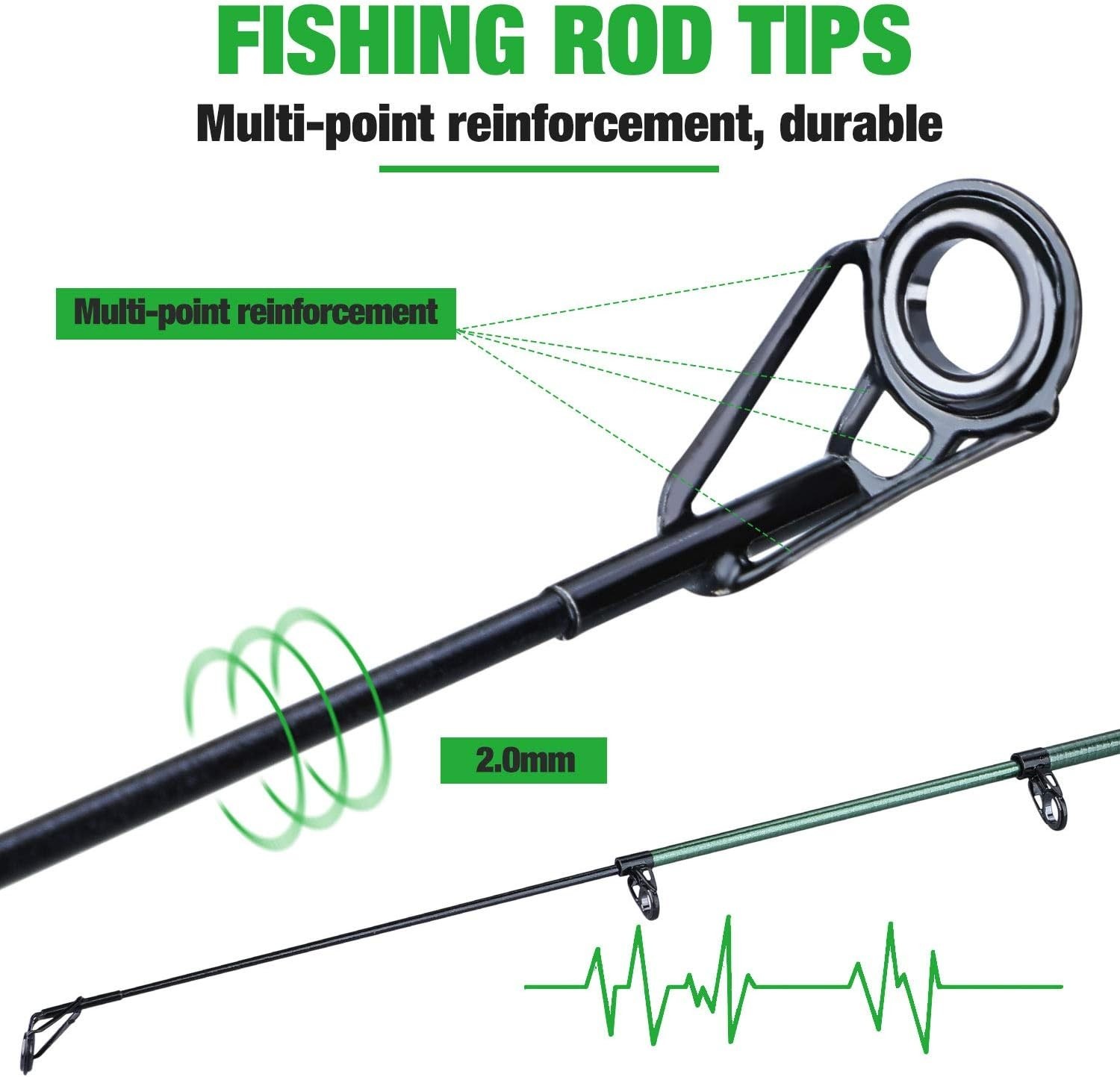Telescopic 6.9 Ft Fishing Rod – 24 Ton Carbon Fiber with Comfortable EVA Handle