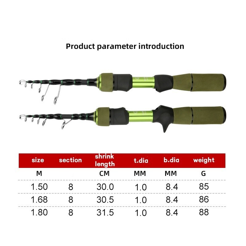 Telescopic Fishing Rod High Sensitivity Spinning Rod 1.5M-1.8M Carbon Fiber Rod