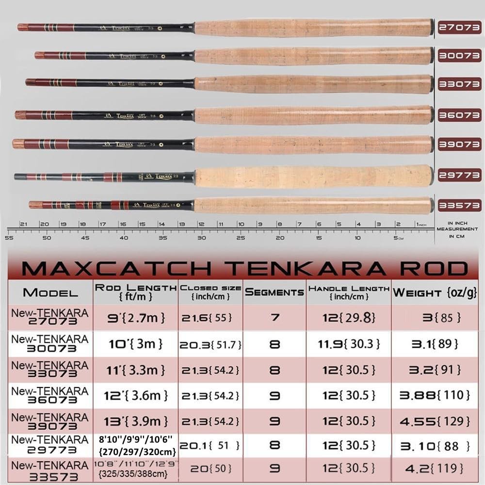 Maxcatch Tenkara Fly Fishing Rod, 7:3 Action IM8 Graphite with 10ft, Rod Only