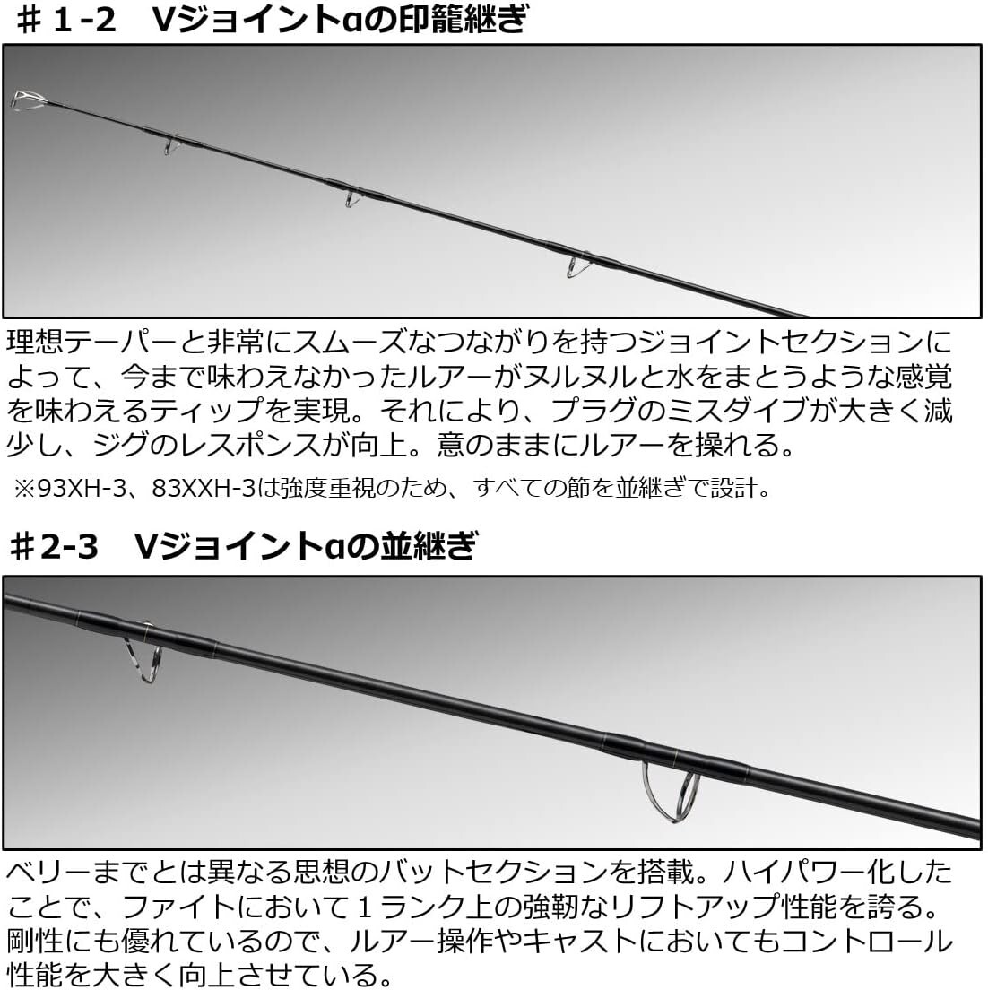 Daiwa 83XXH-3 DRAGGER BREAK THROUGH Spinning Rod 2.51m 3-piece Unisex Adult NEW