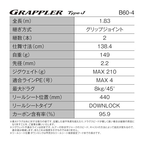 Shimano Offshore Rod 25 Grappler Type J B60-4