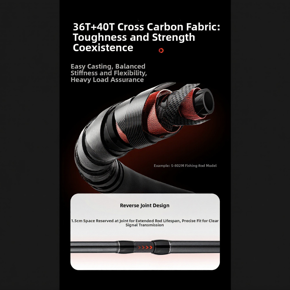 Carbon Fiber Lure Rod Optimized for Large Fish and Variable Water Conditions