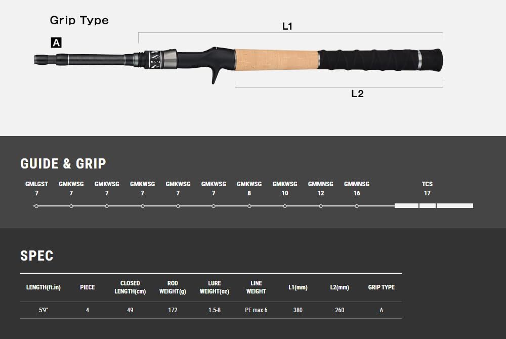 Tailwalk Namazon Mobilly C594XXH Baitcasting Rod 5’9″ from JP