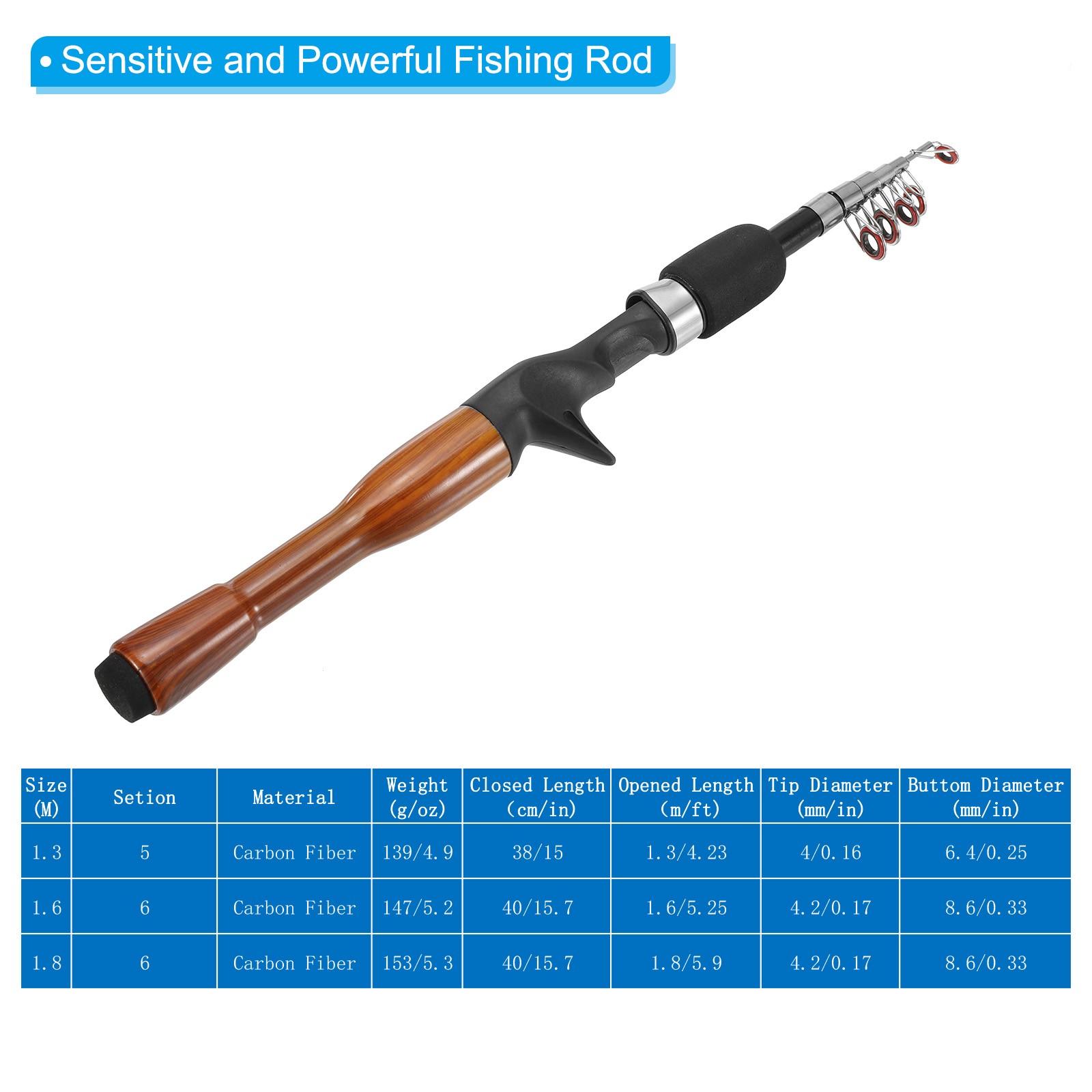 Telescopic Fishing Rod 4.3 Feet for Travel Saltwater