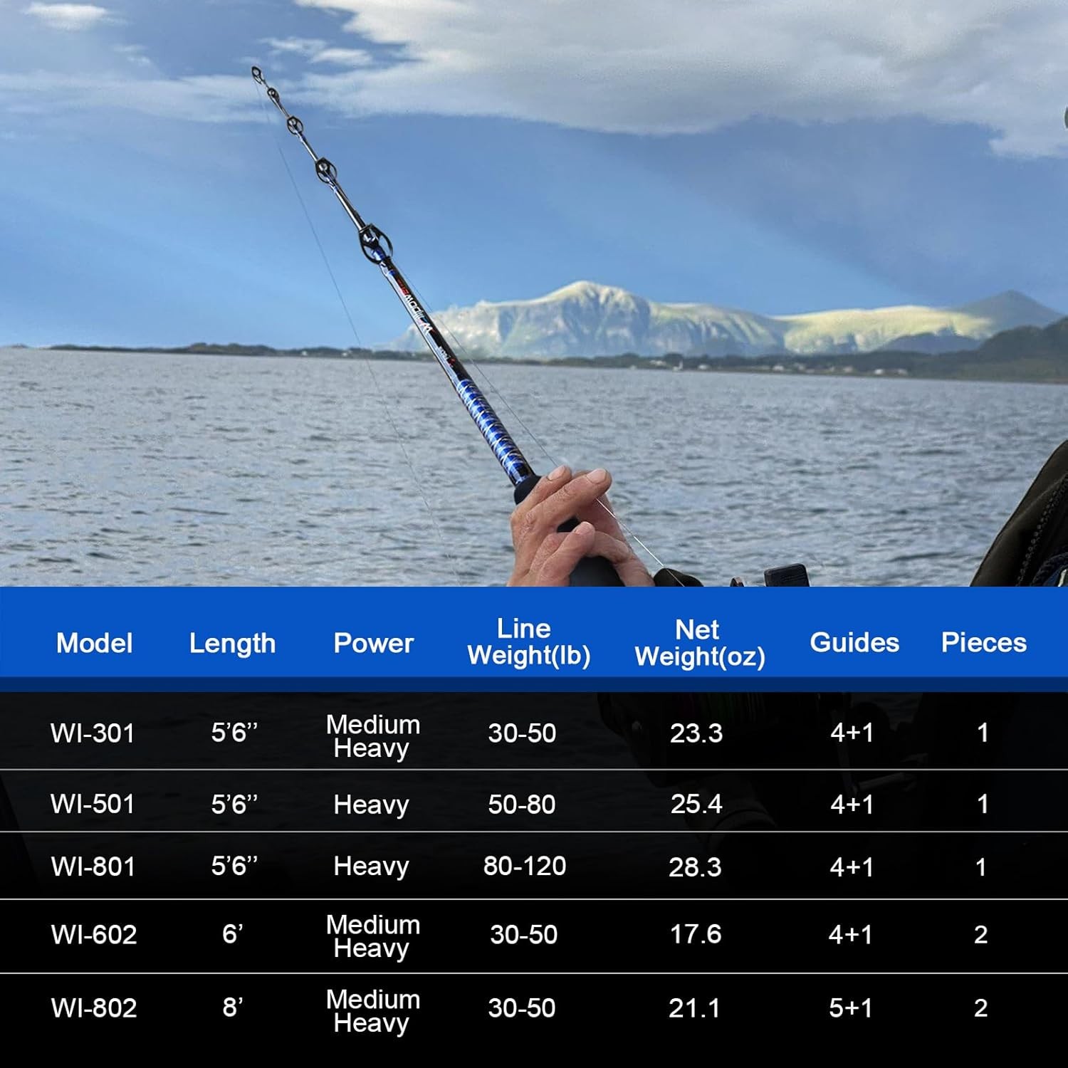 Versatile Saltwater Trolling Rod – 8ft Length, 1/2-Piece Design for Big Game