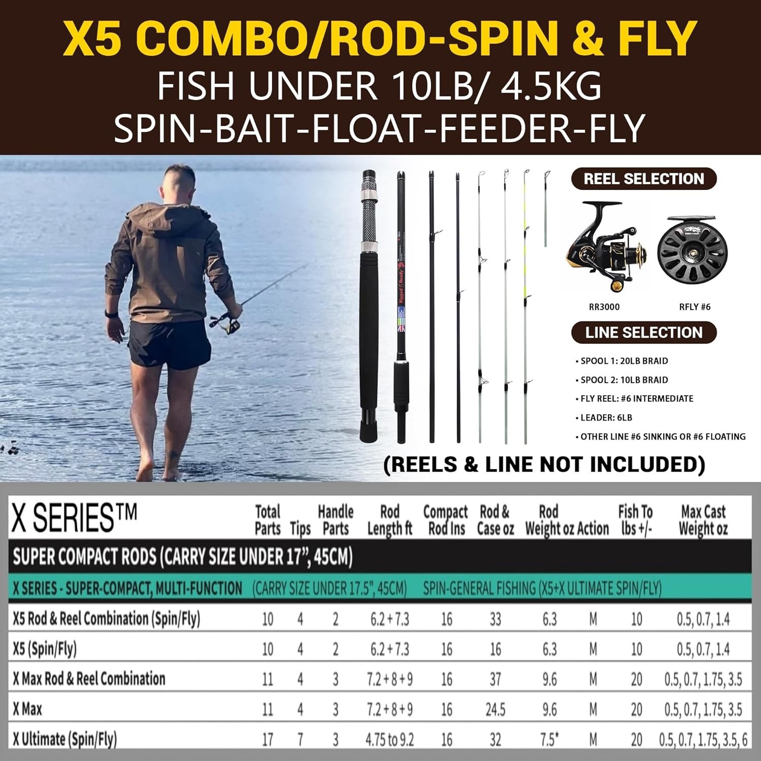 Rigged & Ready X Series Travel Fishing Rods. 6 Super Compact Combos and Rods,…