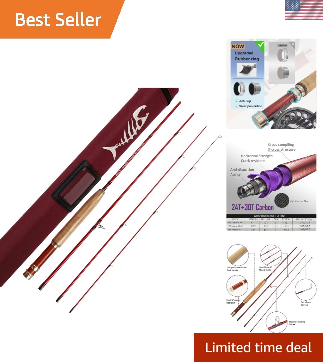 Whisperer Ultra Light Fly Fishing Rod, 6FT Fast Action Carbon Fiber – 4 Pieces