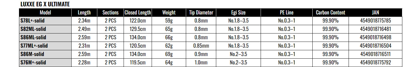 Gamakatsu LUXXE EG X Ultimate S86M Solid Eging Rod Squid Fishing Power Model