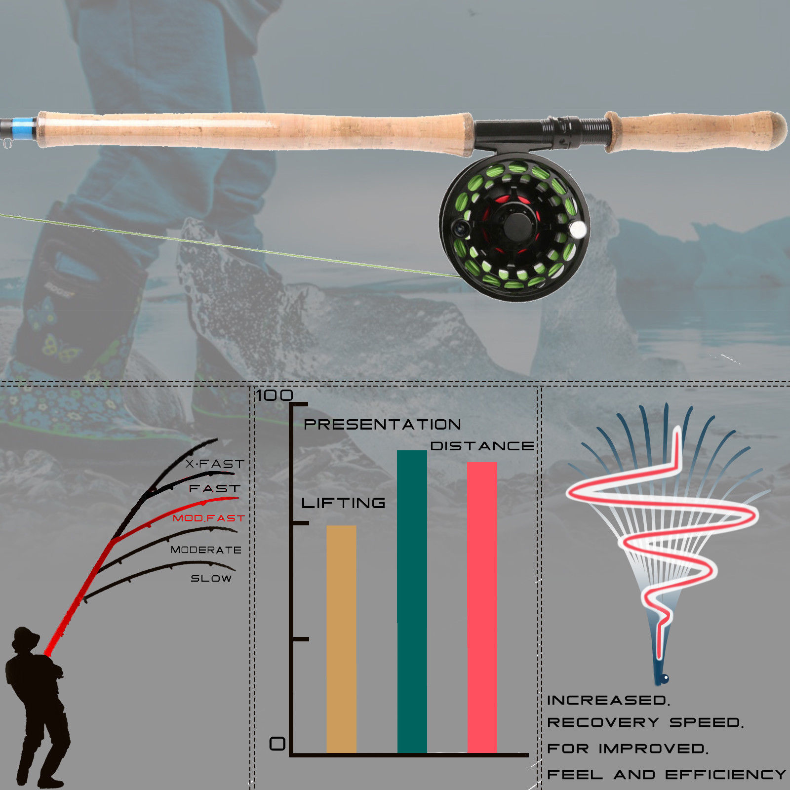 Two-handed fly fishing rod spey and switch medium fast fly rod with cordura tube