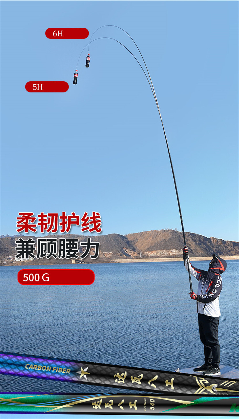 High Quality Superhard Carbon Fiber Fishing rod 3.6-9.0m