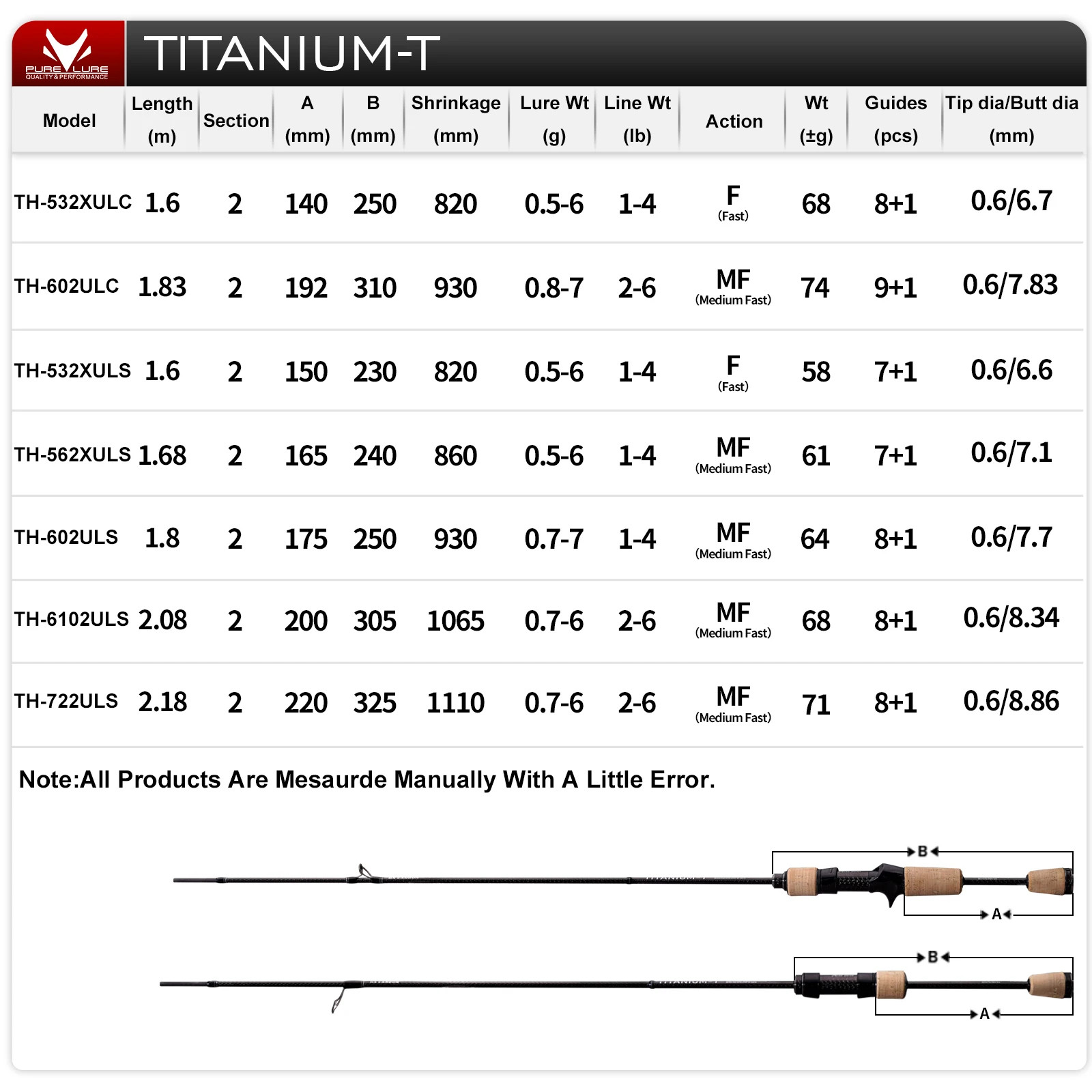 PURELURE Titanium-T XUL BFS Fishing Rod 5-6ft 0.5-6g Ultra Light Trout Bass