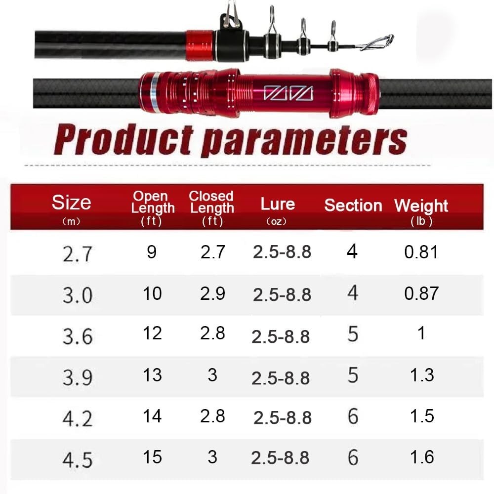 Telescopic Fishing Rod, Carbon Fiber Travel Surf Rod, Spinning Power Lure 2-9…