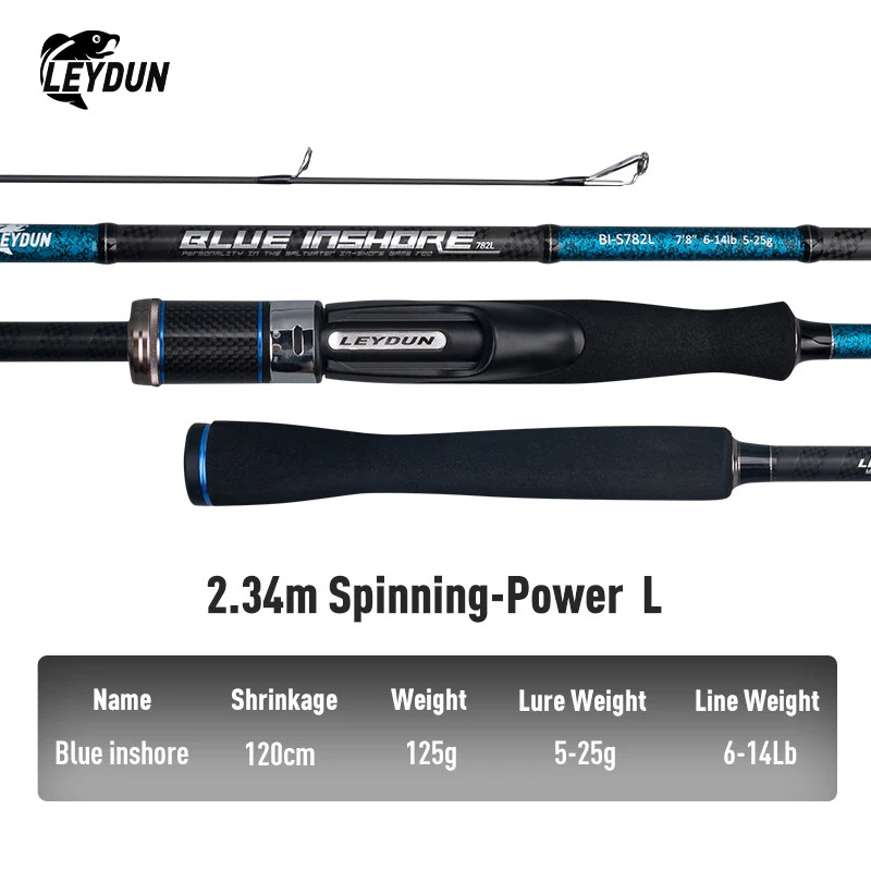 LEYDUN Saltwater Spinning Rod 2-Piece Fast Action Inshore Bass Fishing 7’8″-10′
