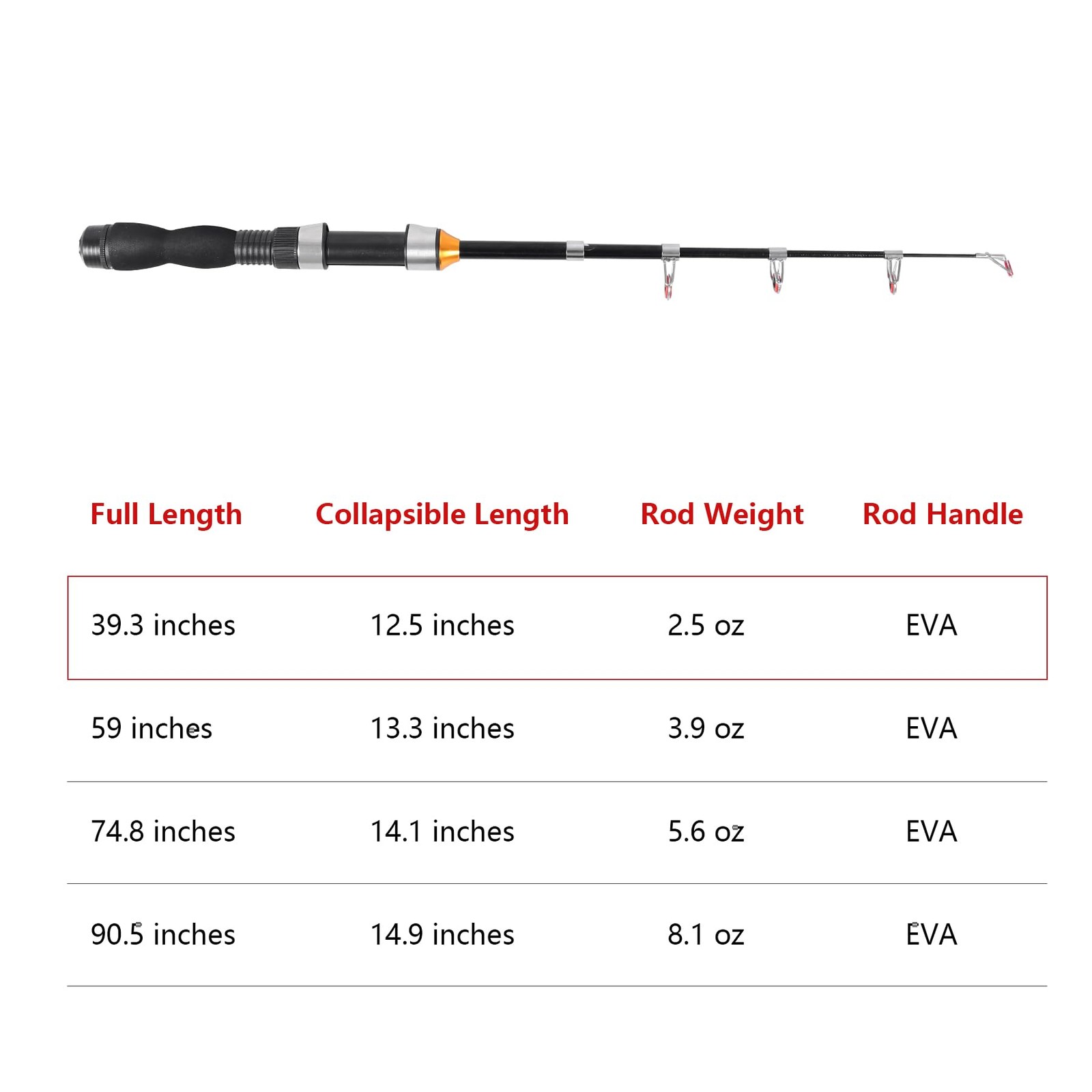 Telescopic Fishing Rod – Collapsible, Extendable Full Extend 3.2 Feet, Black