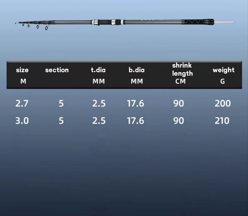 Telescopic Fishing Rod 9′ 10′ Carbon Fiber Rod Saltwater Long Cast Fishing Rod