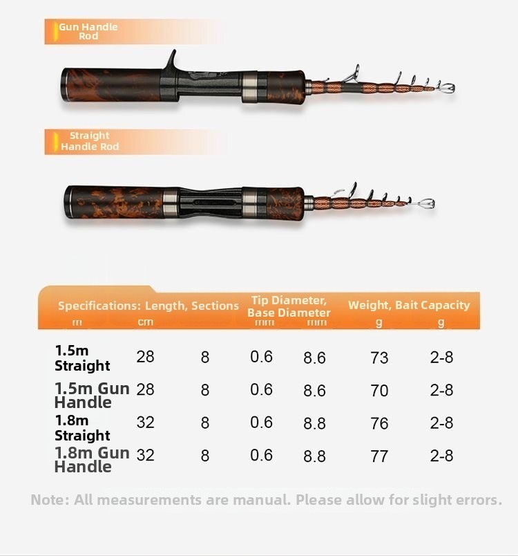 Carbon Telescopic UL Fishing Rod 1.5m or 1.8m Medium Fast Stream Trout Rod