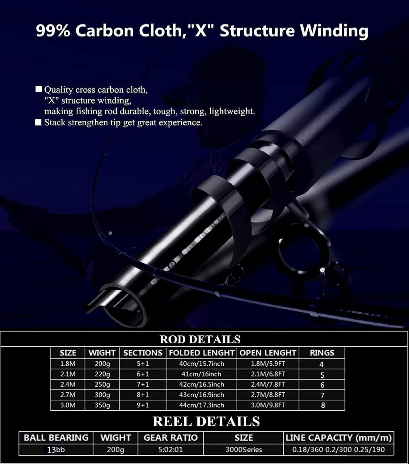 New Portable Fishing Rod 99% Carbon Fiber with Fluorescent Rod Tip, Teles…
