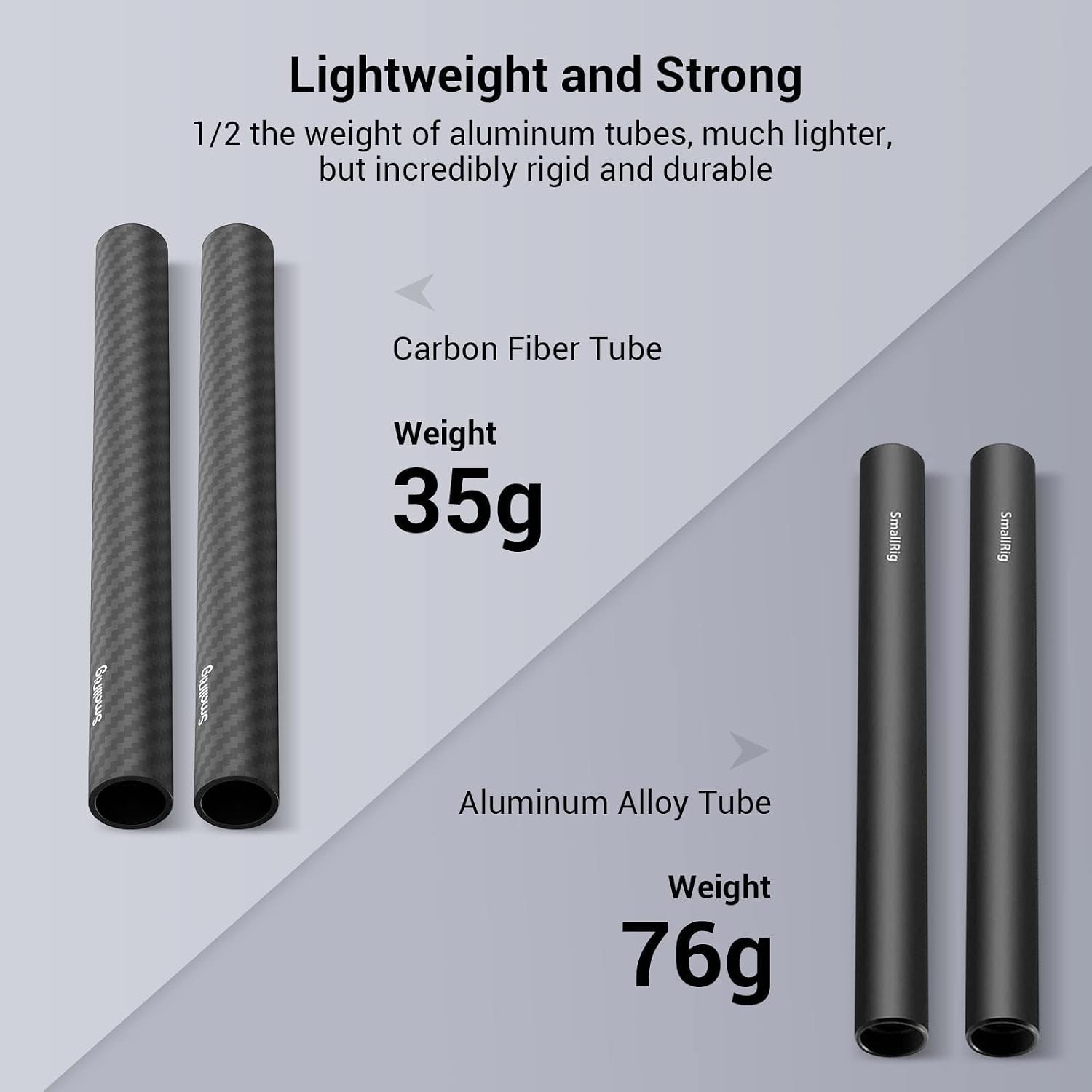 High Performance 15mm Carbon Fiber Rods – 6 Inches, Ideal for Cameras – 2 Pack