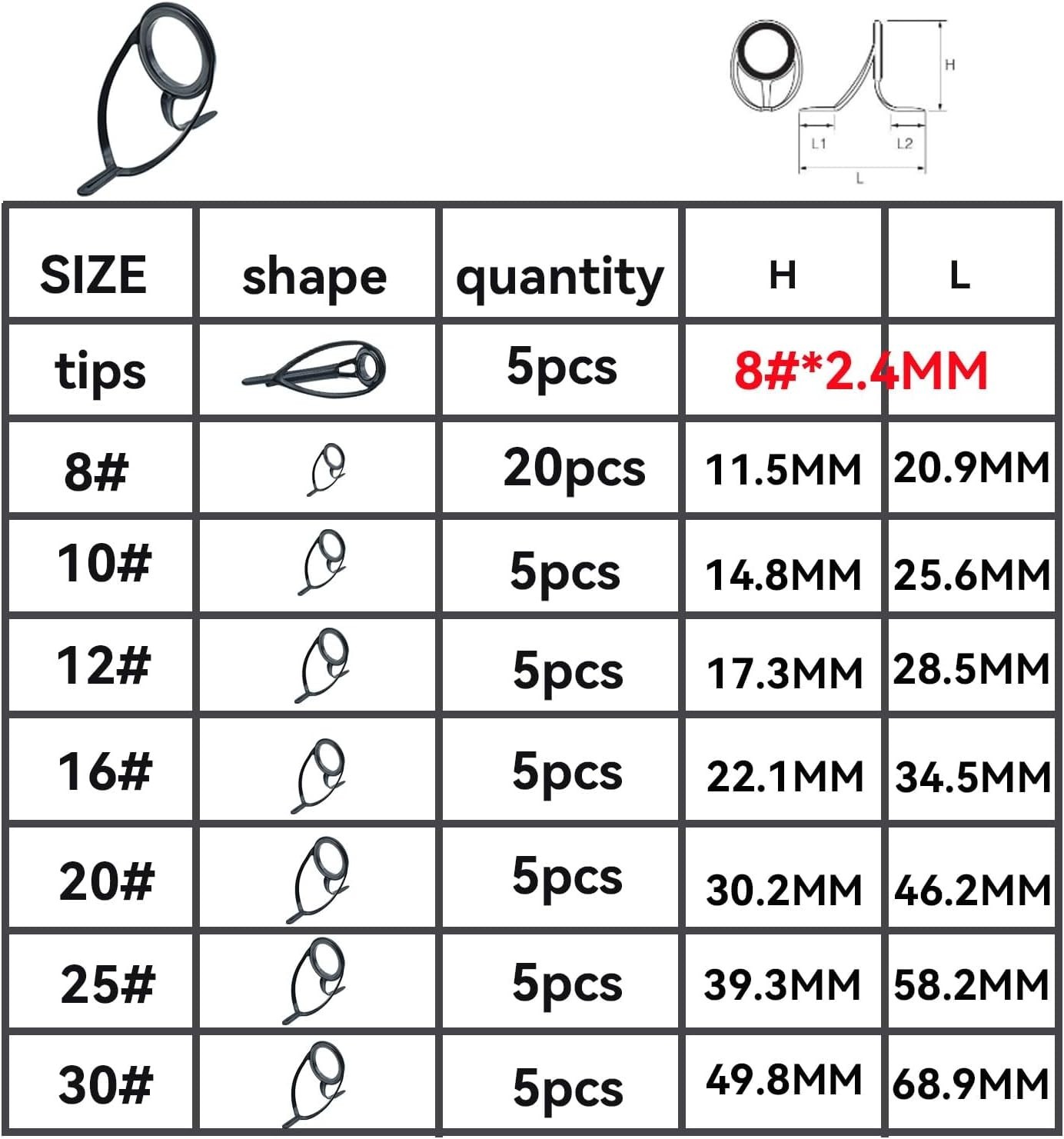 55pcs MN Saltwater Surf Fishing Rod Double Feet Large Spinning Stainless Stee…