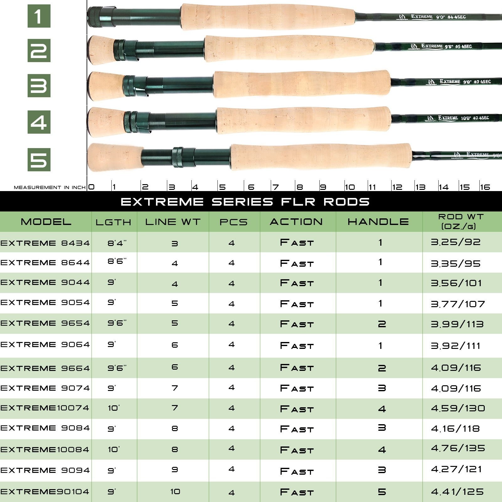 M MAXIMUMCATCH Maxcatch Extreme Graphite Fly 8’4” 3weight 4sec, Rod