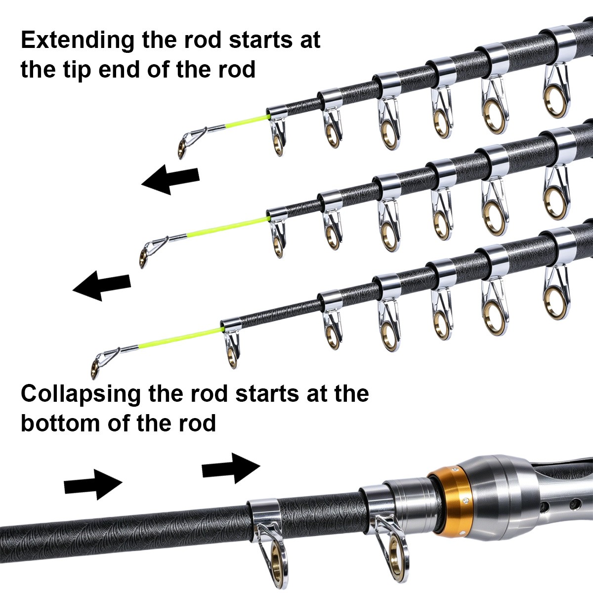Telescopic Fishing Rod 2.1M 3.0M 3.6M Carbon Fiber Portable Travel Fishing Pole