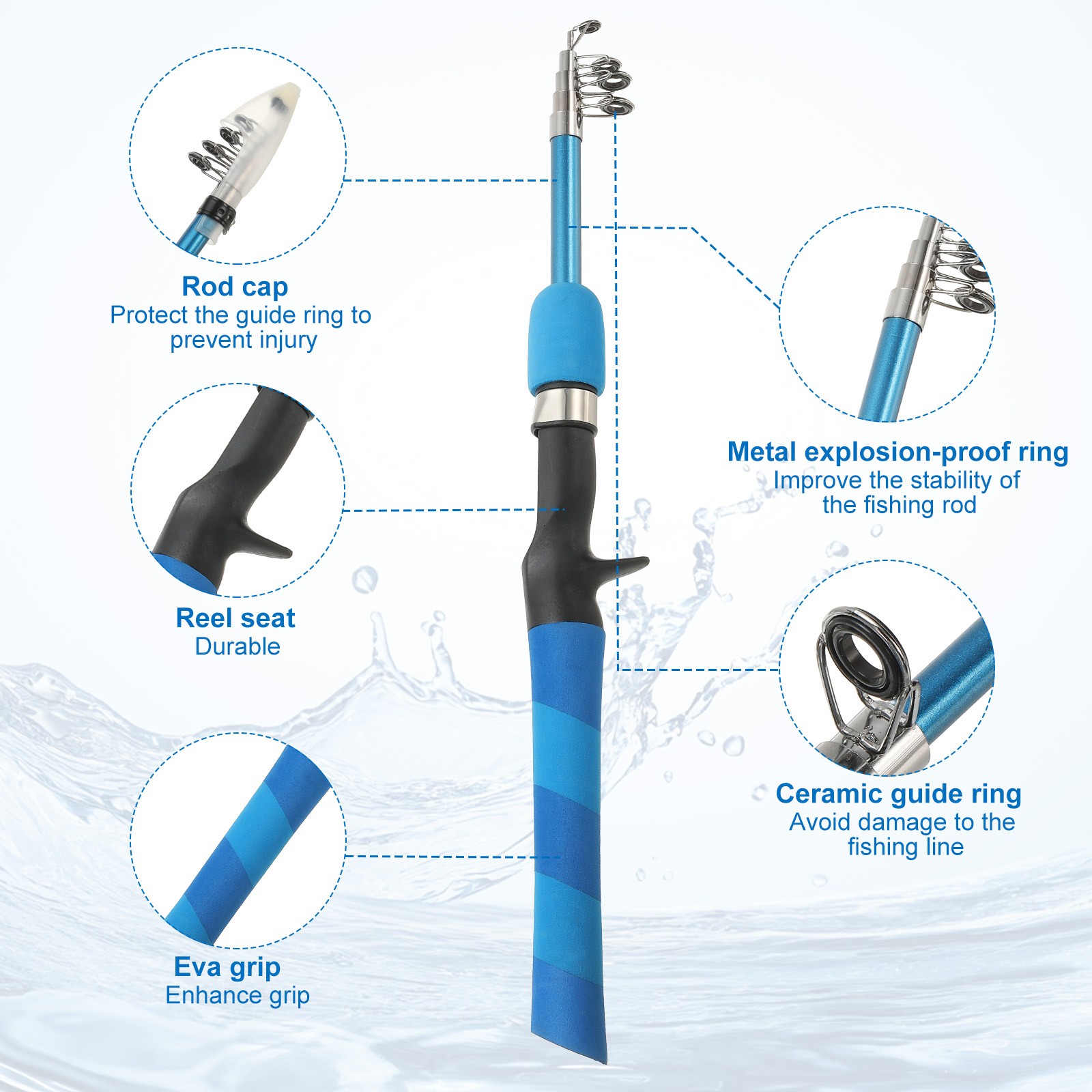 Telescopic Fishing Rod 72 Inch, Lightweight Collapsible, Blue / black