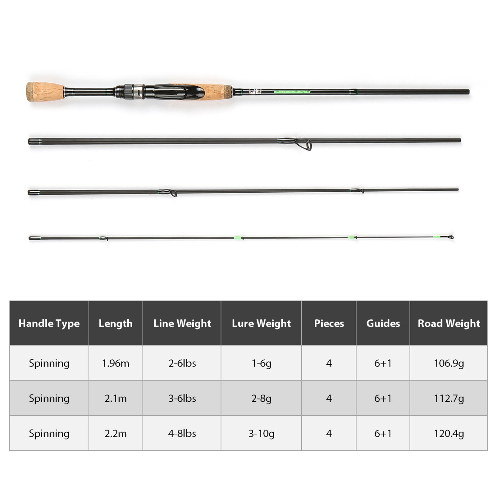 Travel Fishing Rod Lightweight Carbon 4 Pieces Fishing A7F9