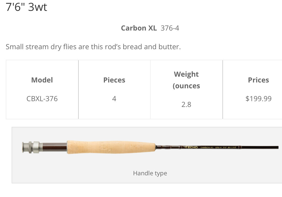 Echo Carbon XL Fly Rod 4pc. W/case