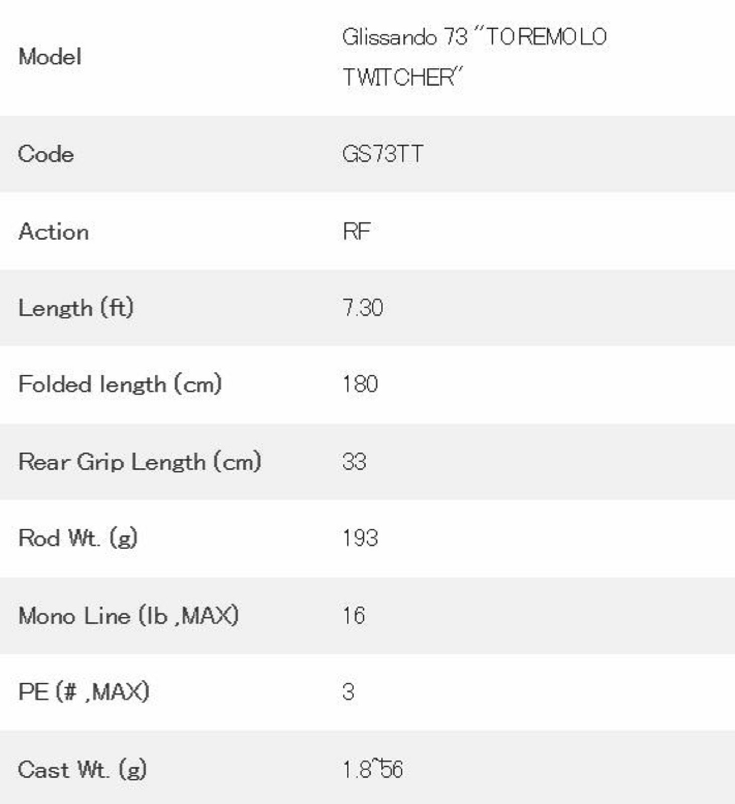 Tulala Rod Spider Glissando 73TT (2224)