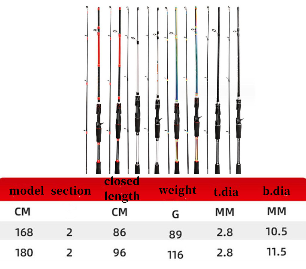 Trout Fishing Rod Carbon Fiber Spinning/casting Rod 1.65m/1.8m Carp Fishing Pole