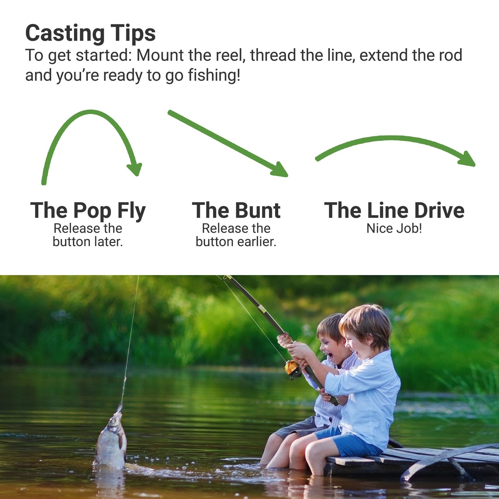 Lanaak Kids Fishing Pole and Tackle Box – with Net, 1.5m or 4.9 FT, Blue