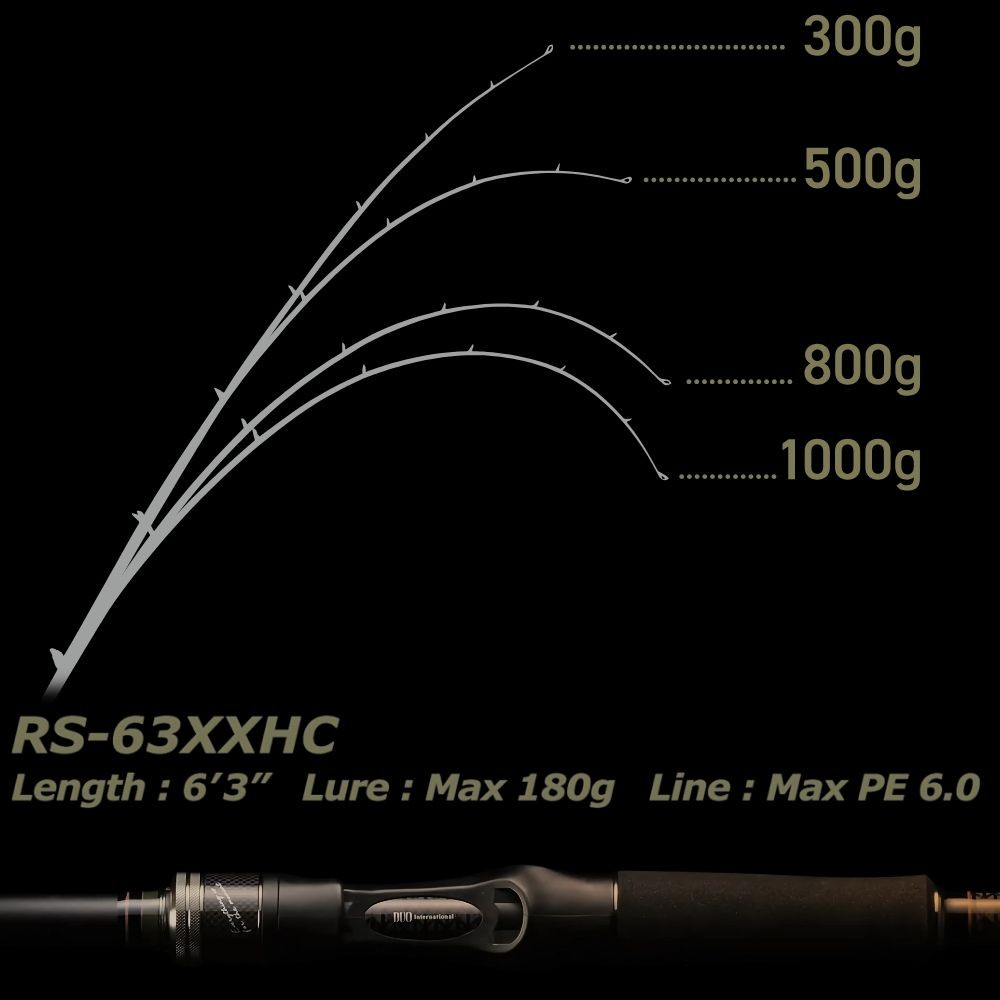 DUO International Baitcasting Game Rod REISHAFT RS-63XXHC