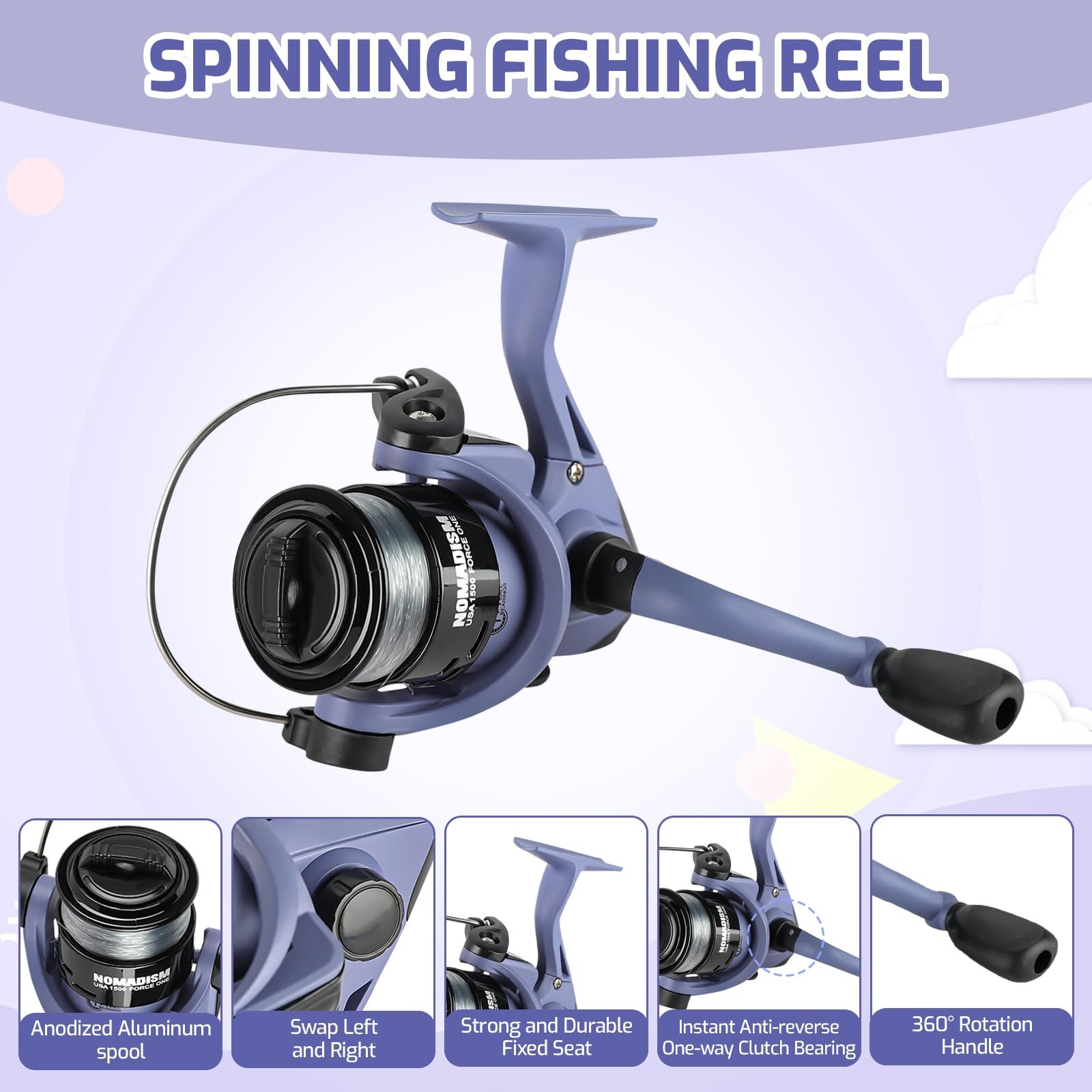 Milerong Kids Fishing Pole Set Portable Telescopic Fishing Rod And Reel Combo