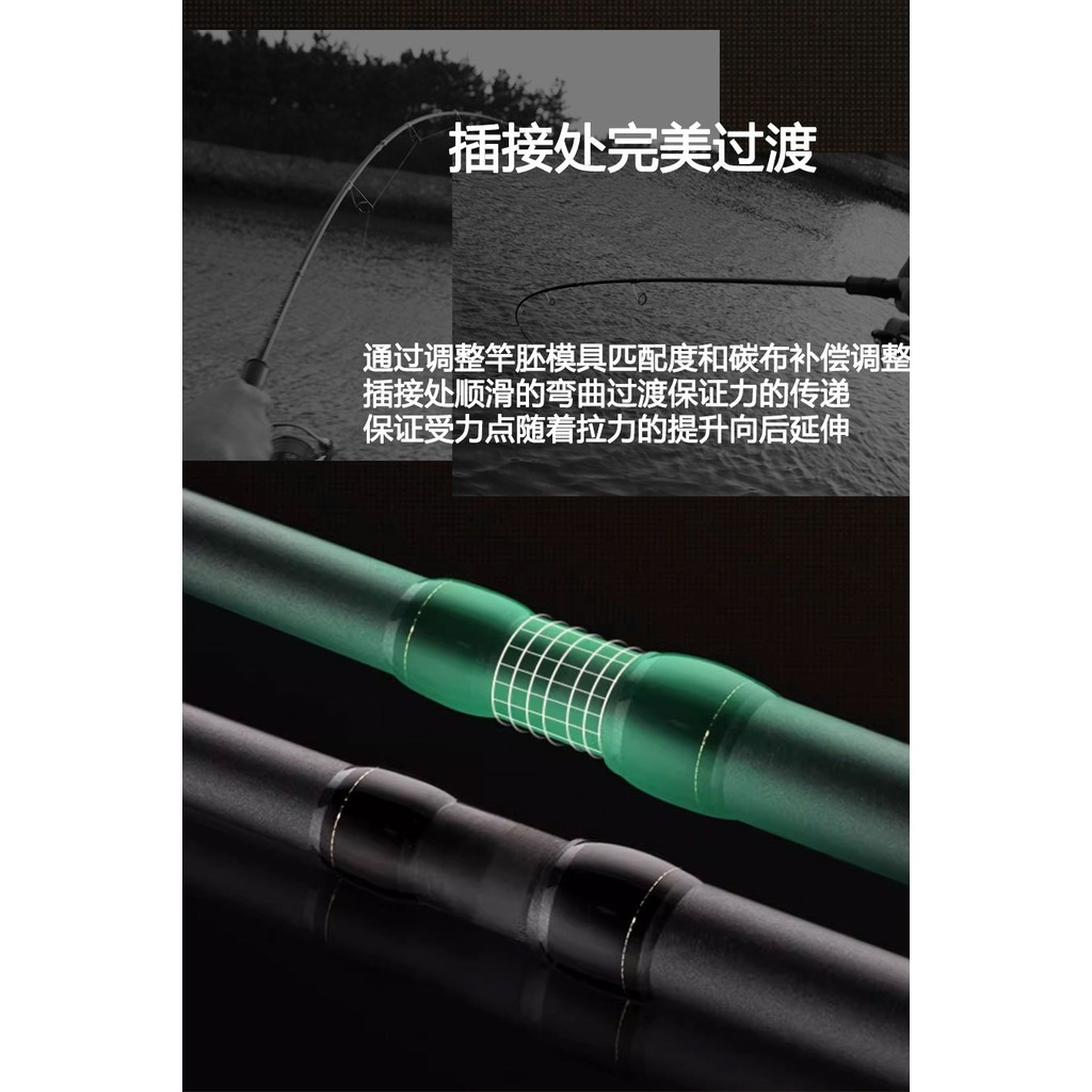 LAKEPATROL 7ft MH Spinning Rod Fuji Guide Cork Handle 6-18lb Freshwater Fishing