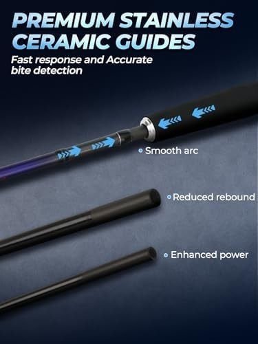 4-Piece Travel Spinning Fishing Rod, 4Piece-Spin-7’0″-H-MFast, black