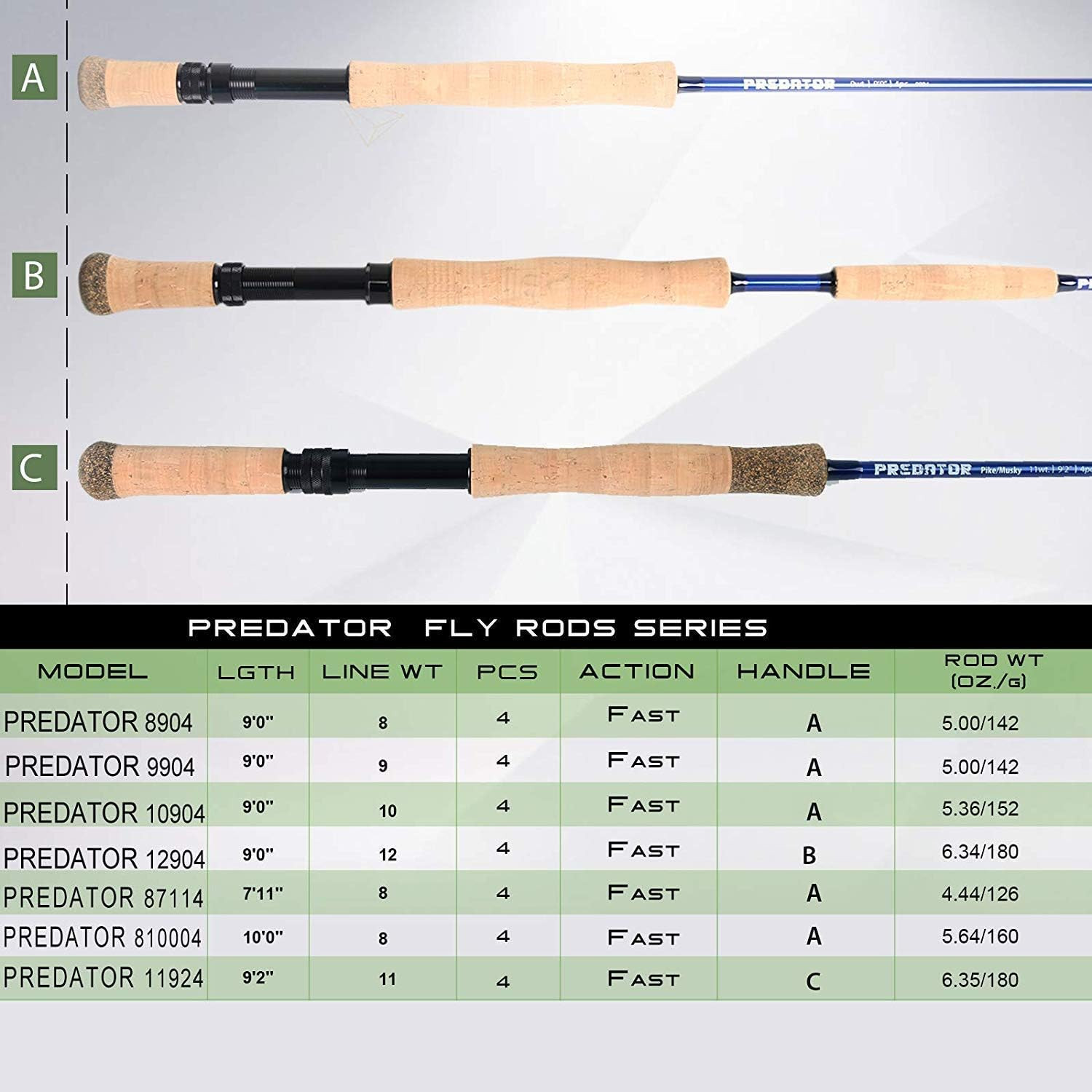 Maxcatch Predator Big Game and Saltwater Fly Fishing Rod: 7’11”/9’/9’2”/10′, 4