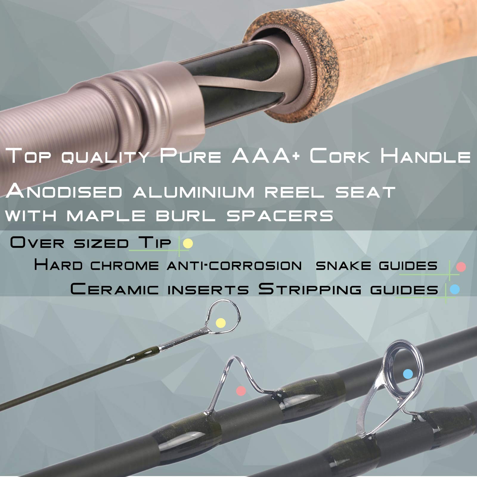 M Maximumcatch Aspire – Fly Fishing Rod 40T Carbon Fiber Anodized Reel Seat 9Ft