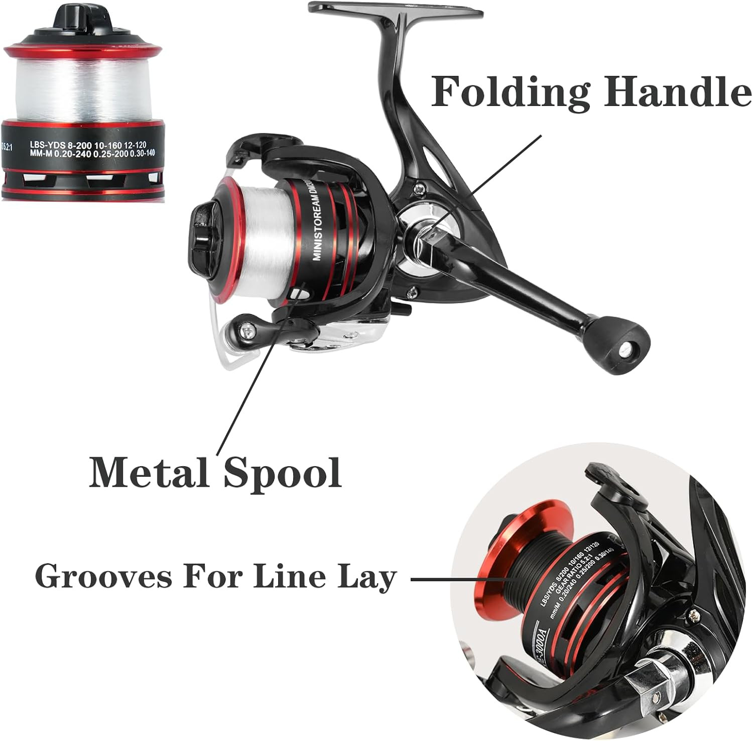 Fishing Pole Combo, 6.9Ft 2Pcs Telescopic Rods Set, Collapsible Carbon Fiber Fis