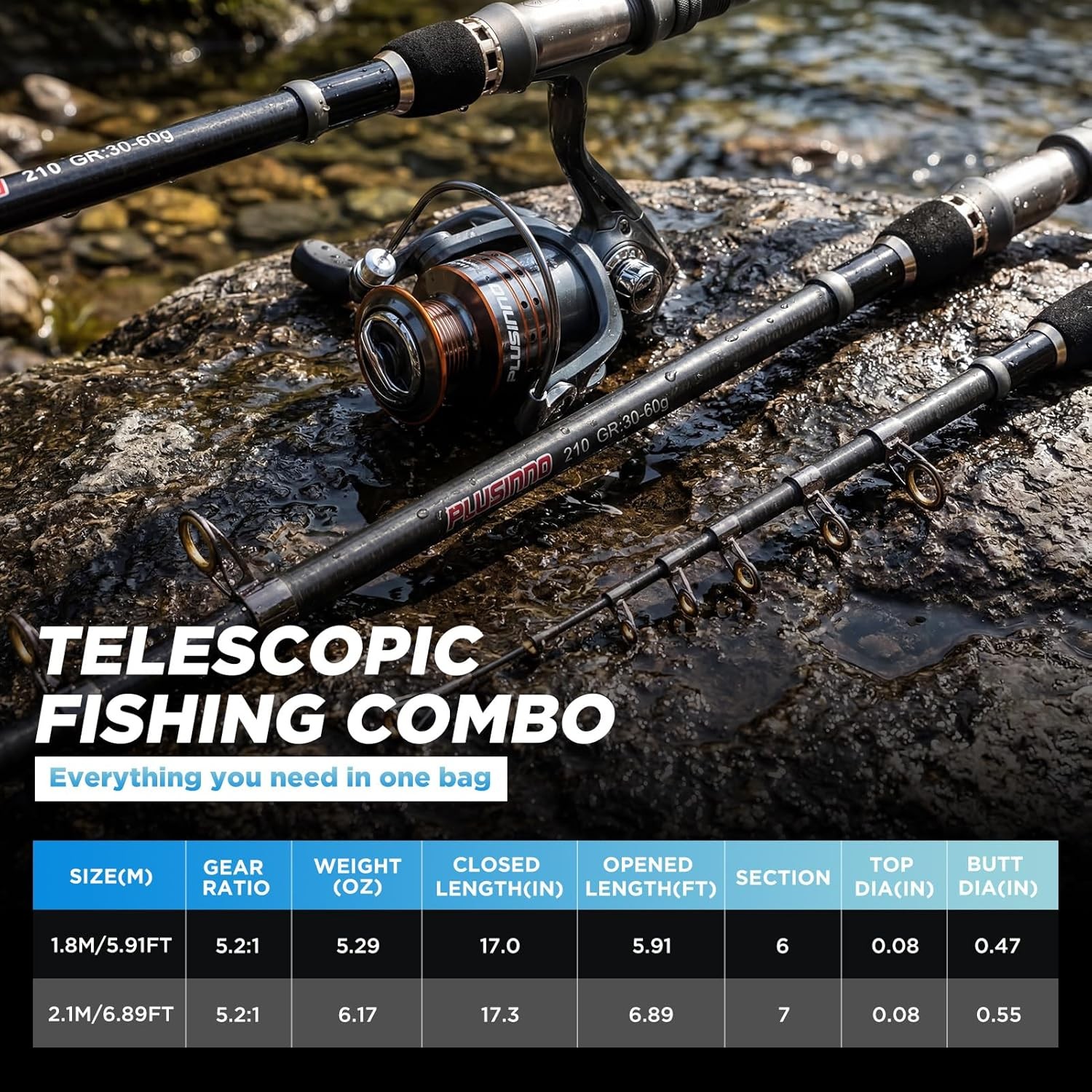 Fishing Gear – Telescopic Fishing Rod and Reel Combo with Tackle