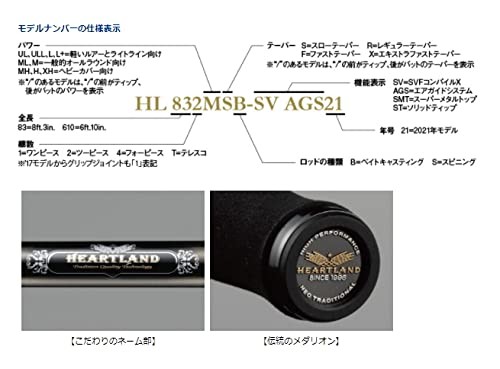 DAIWA HL 722LRS-21 Heartland Spinning Rod (Bass Fishing Only)