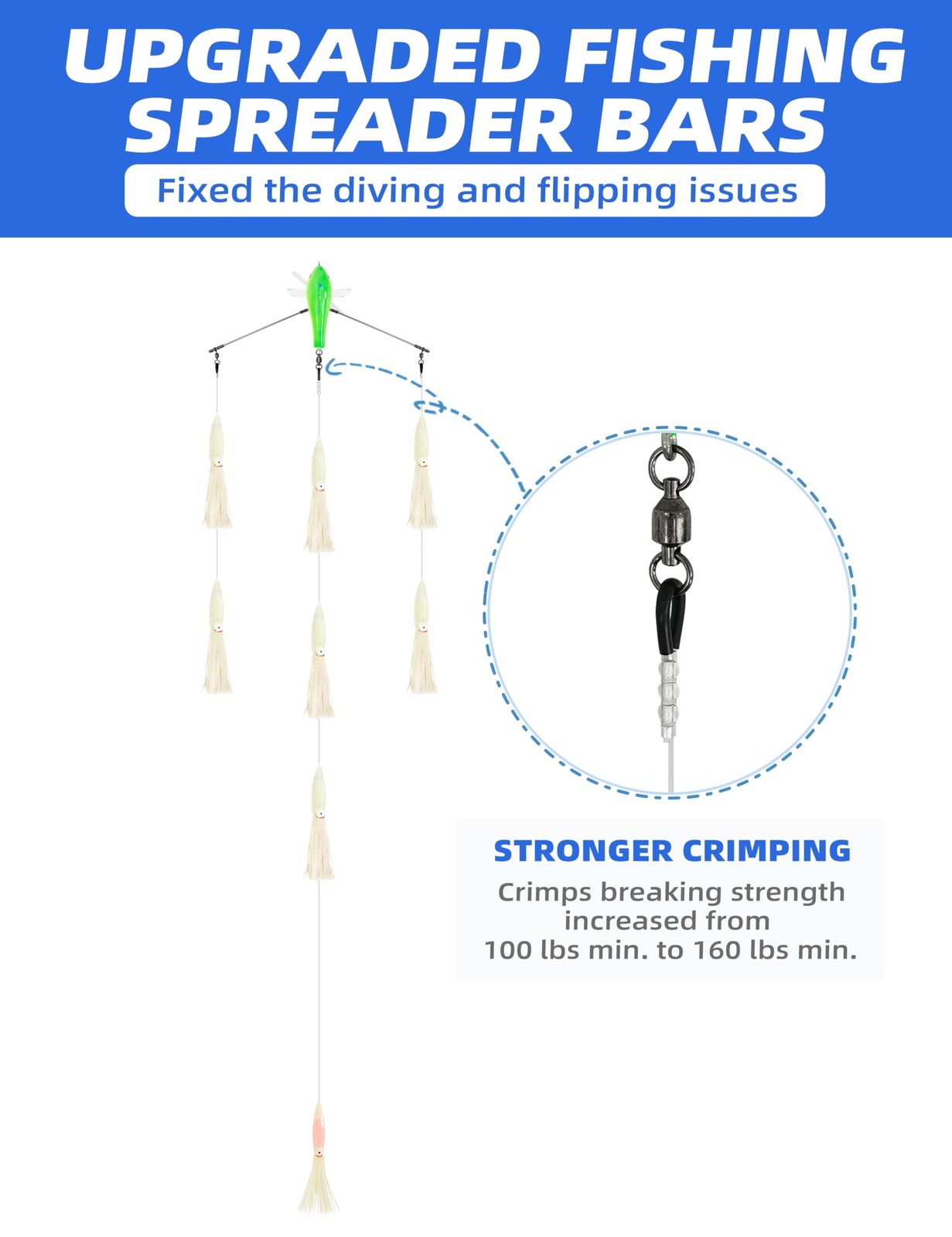 BLUEWING 18″ Upgraded Fishing Spreader Bar Port Walker Offshore Trolling Spre…