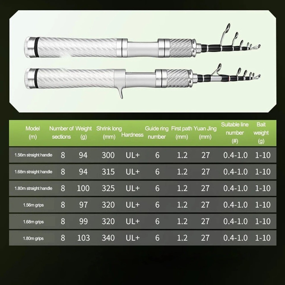 Telescopic Fishing Rod Carbon Fiber Rod Travel Stream Pole Lure Weight 1-10g Rod