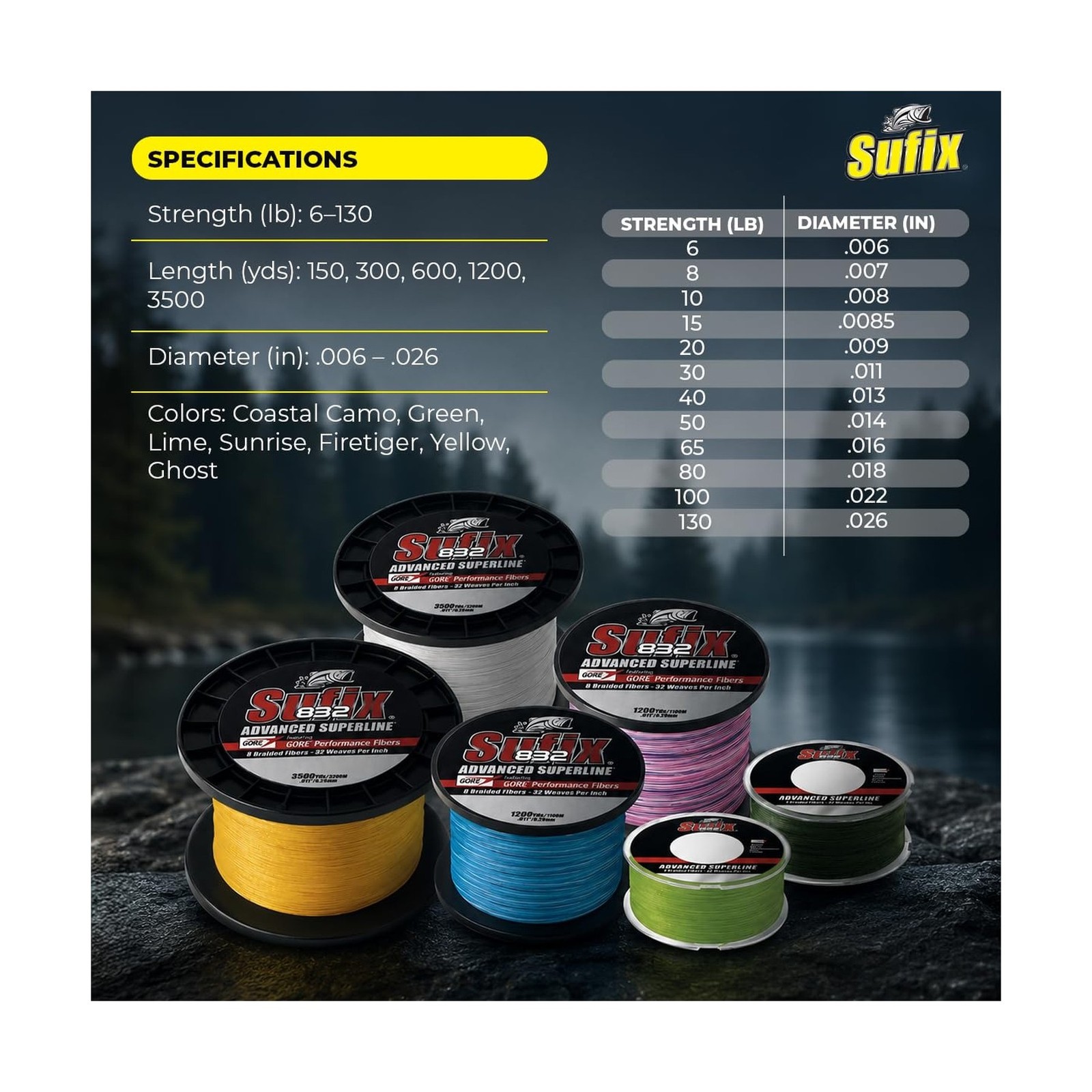 Sufix 832 Braid 65 lb Hi-VIS 660-365Y: 832 Braid 65 lb Hi-VIS Yellow, One Size