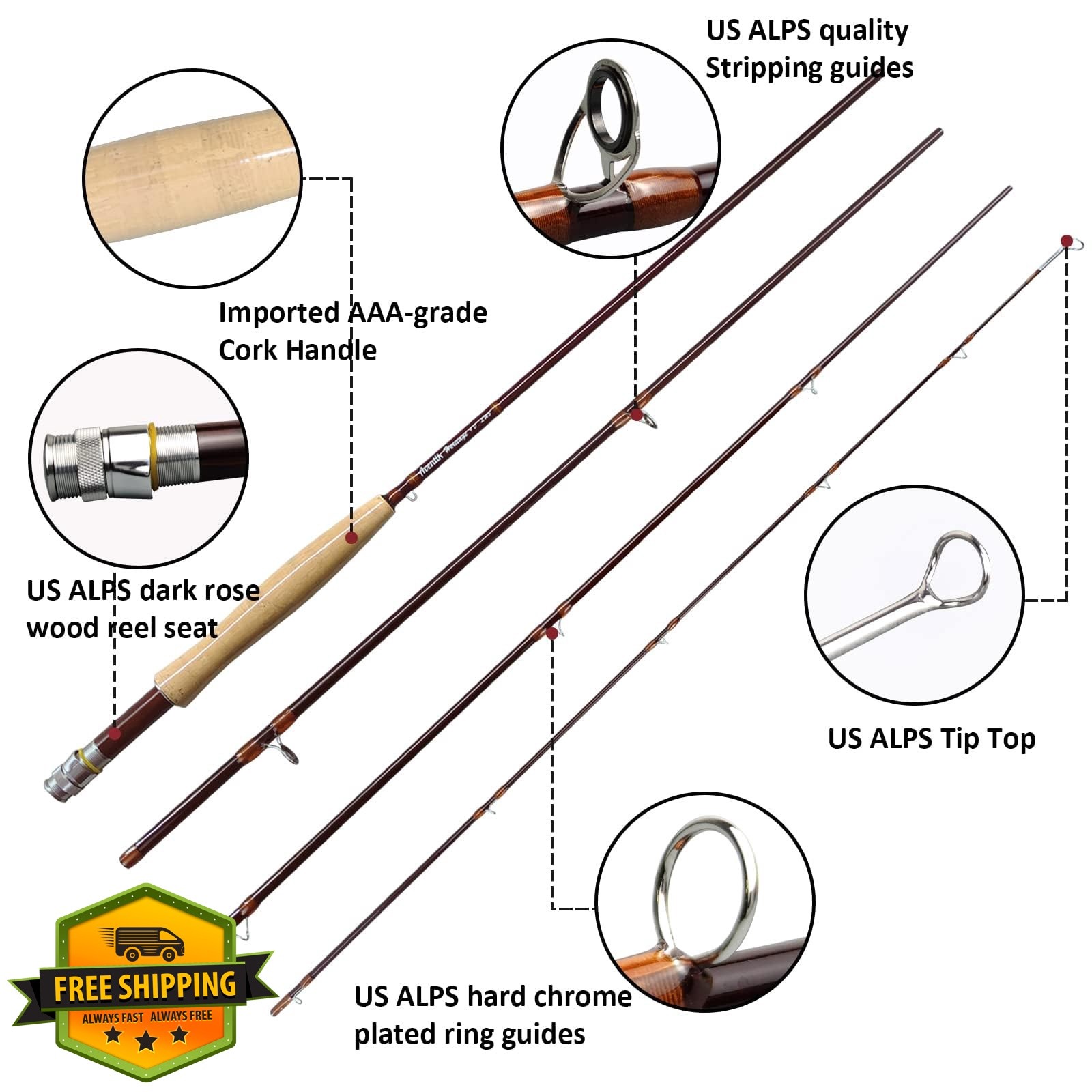 Aventik 9’0” LW8 Fly Fishing Rod Extra Tip