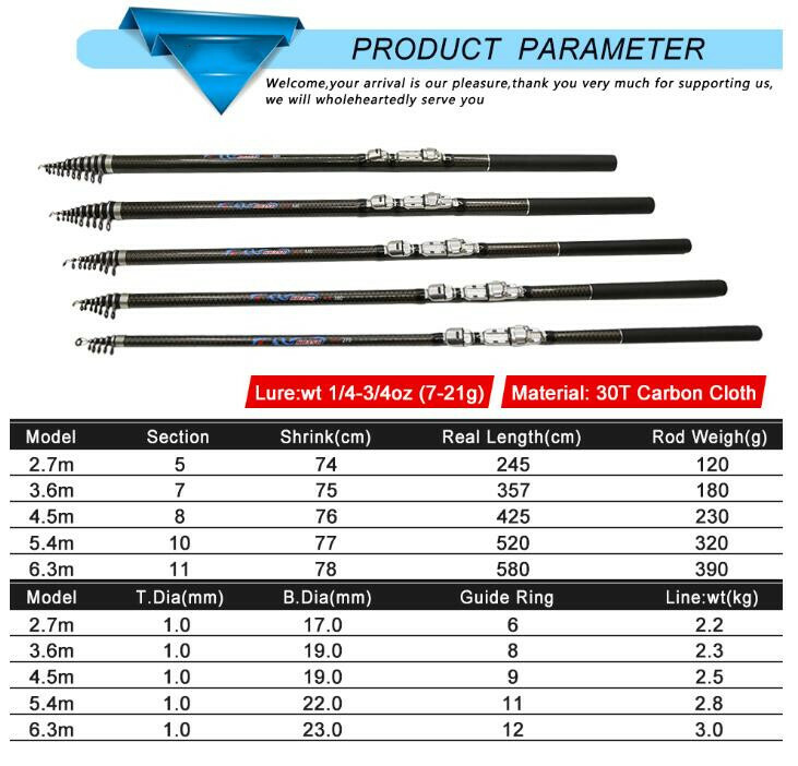 High Carbon Fiber Fishing Rods 2.7M-6.3M Rock Telescopic Rod Sea Spinning Poles