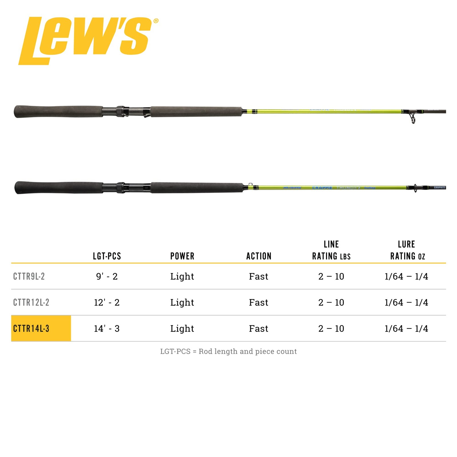Lew’S Lews Crappie Thunder Custom Troller Rod 14-Foot 3-Piece Fishing Rod Light