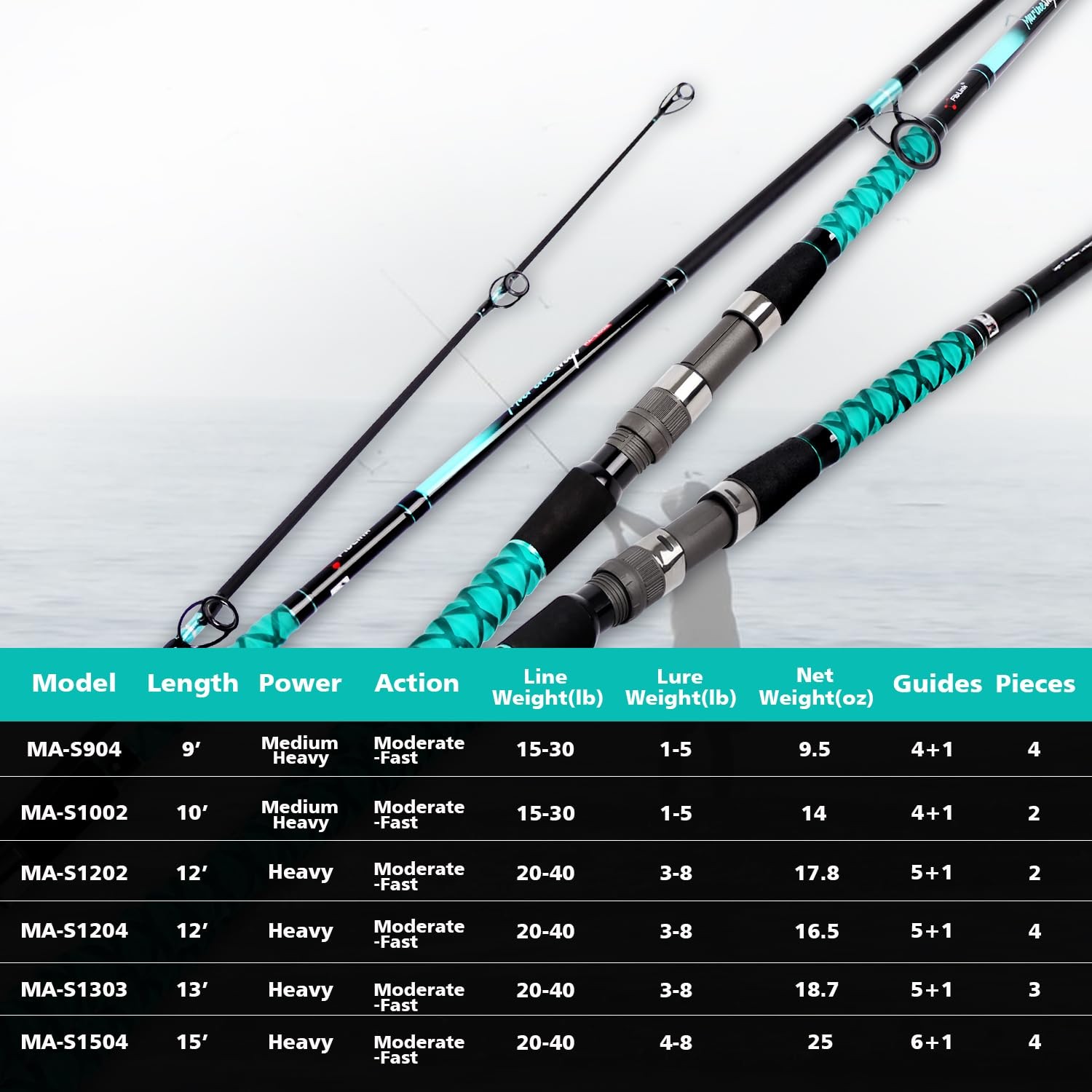Surf Fishing Rod Portable Travel Surf Spinning Rod 4 Piece Carbon Fiber Saltw…