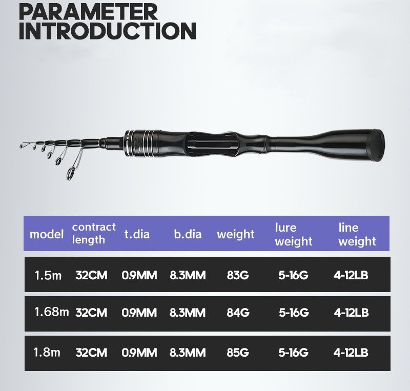 Telescopic Fishing Rod Carbon Fiber Fast Action Casting Spinning Travel Rod Carp